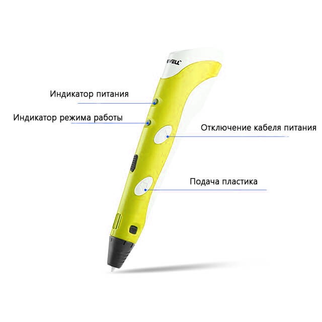 3D ручка Myriwell RP100A жовта - Зображення 2