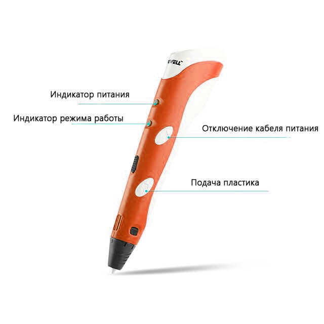 3D ручка Myriwell RP100A помаранчева - Зображення 2