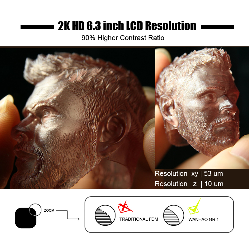 DLP 3D принтер Wanhao Gadoso Revolution 1 (GR1) - Зображення 23