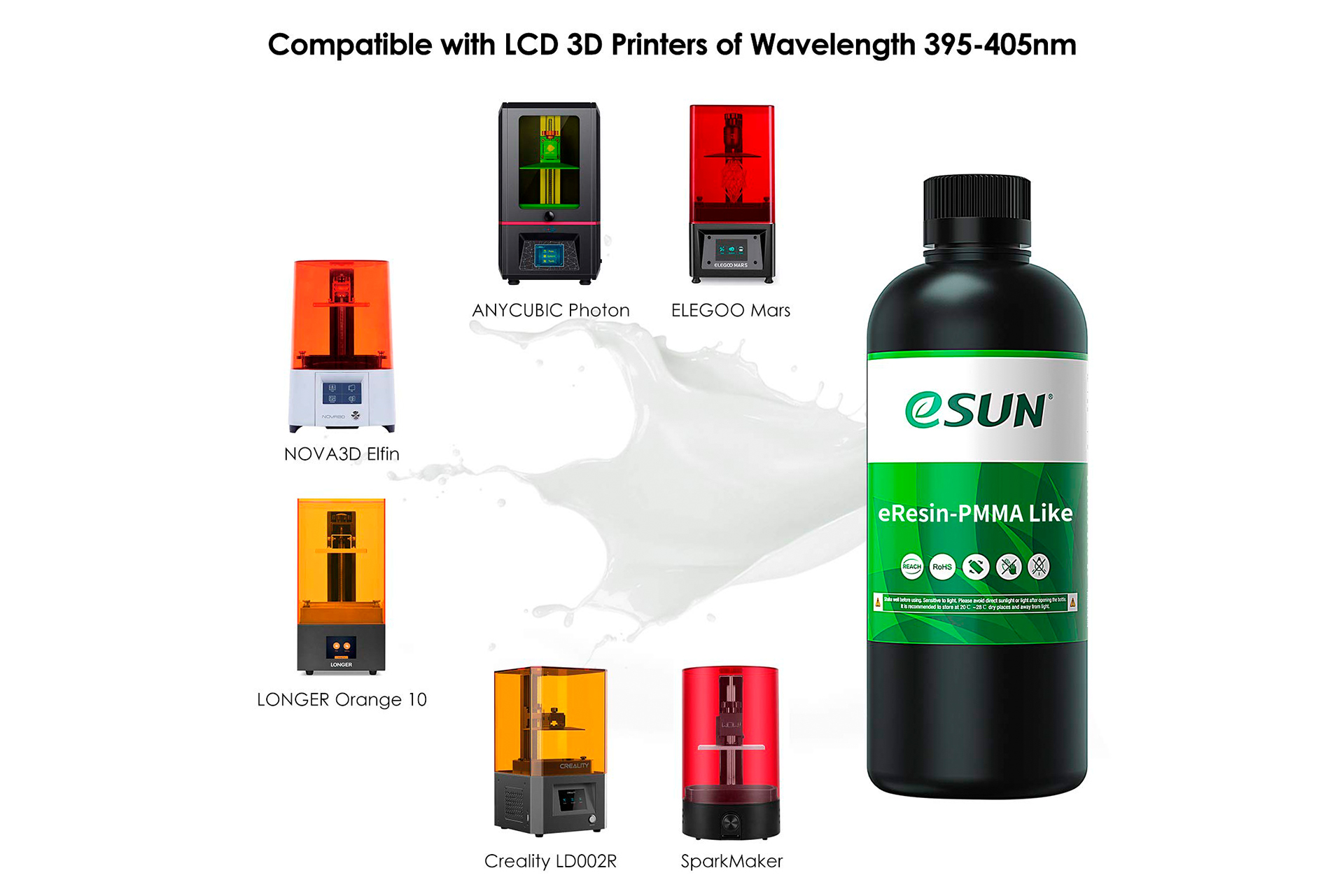 Фотополимерная смола ESUN PMMA Like Resin, 1кг Прозрачный — изображение 7