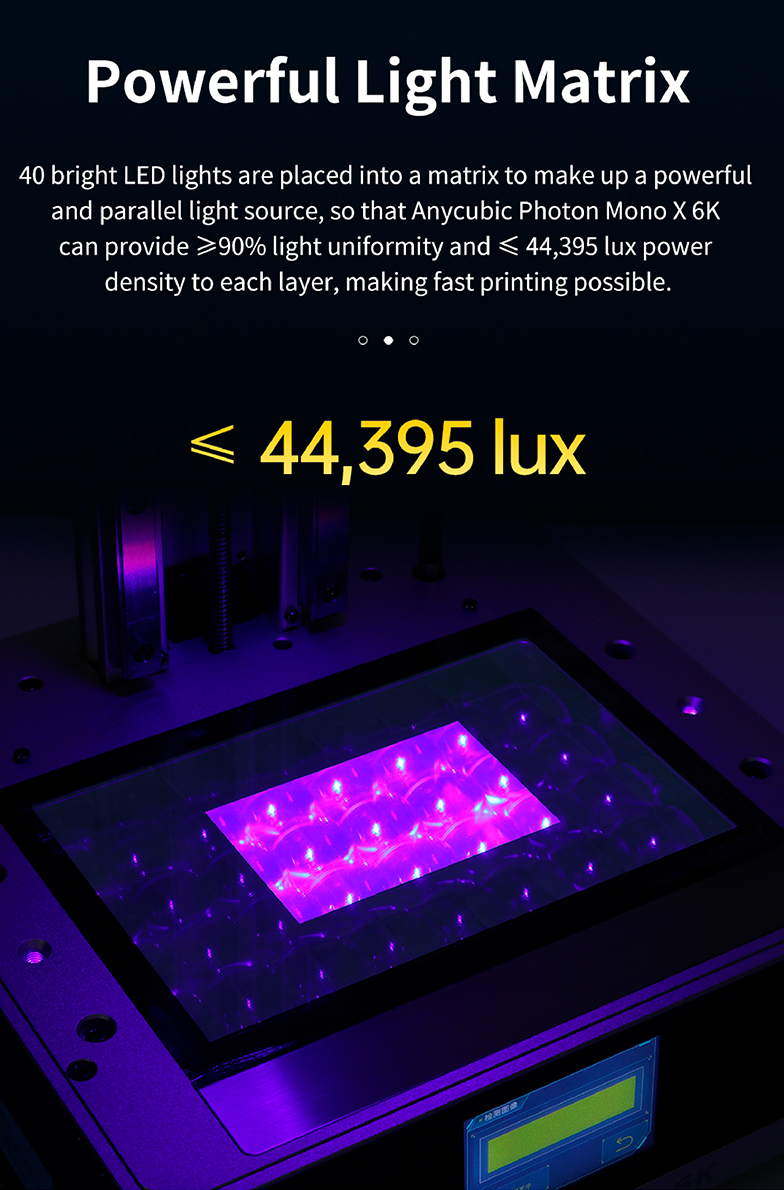 Дисплей (Матриця) LCD для Anycubic Photon Mono X 6K, M3 Plus | Якісний ...